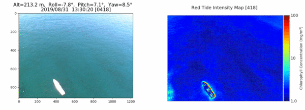 ▲ 드론을 이용해 촬영한 전남 여수 해역의 적조에 대한 (좌) RGB 영상과 (우) 개발된 기술로 추정한 적조의 강도